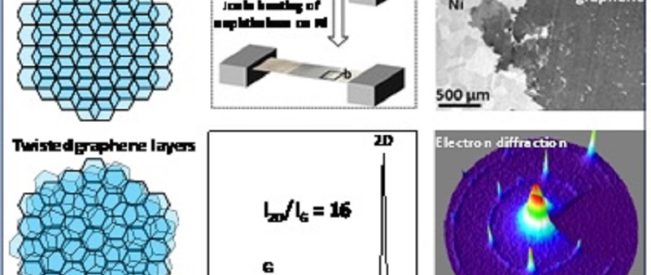 India launches ‘Graphene-Aurora program’ to bolster Graphene Engineering